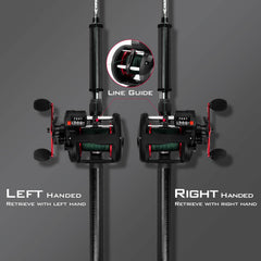 KastKing ReKon Line Counter or Level Wind Trolling Fishing Reel