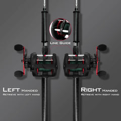 KastKing ReKon Line Counter or Level Wind Trolling Fishing Reel