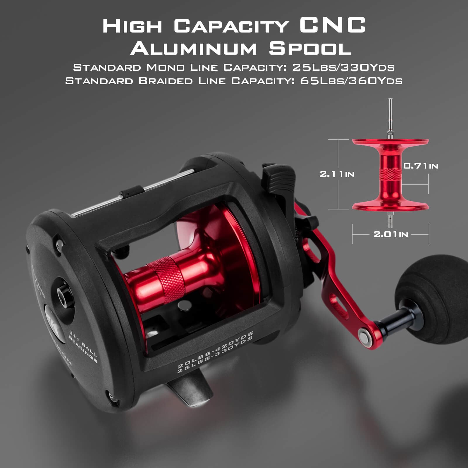 KastKing ReKon Line Counter or Level Wind Trolling Fishing Reel