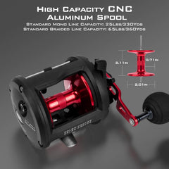 KastKing ReKon Line Counter or Level Wind Trolling Fishing Reel