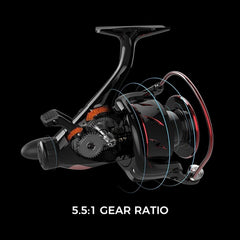 KastKing Sharky Baitfeeder III Spinning Reel
