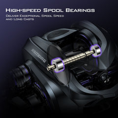 KastKing Mg12 Elite Magnesium Baitcasting Fishing Reel