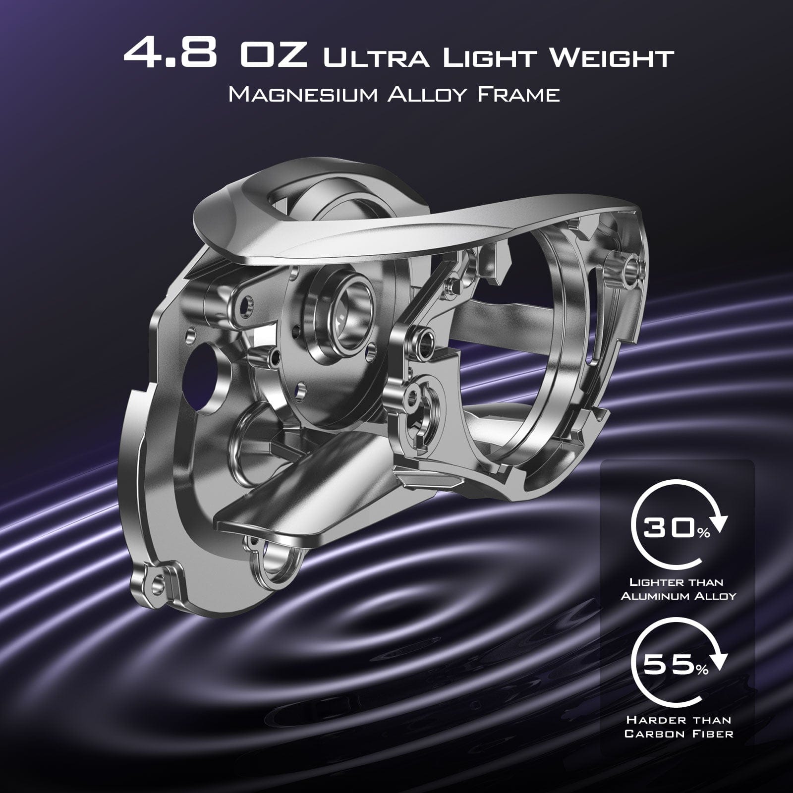 KastKing Mg12 Elite Magnesium Baitcasting Fishing Reel