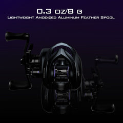 KastKing Mg12 Elite Magnesium Baitcasting Fishing Reel