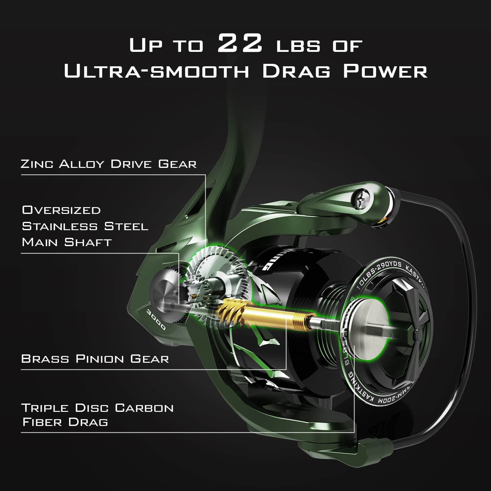 KastKing Spartacus II Spinning Fishing Reel