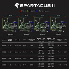 KastKing Spartacus II Spinning Fishing Reel